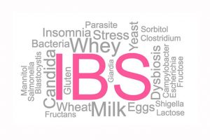 Causes of IBS